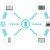 Why Small Businesses Are Turning to ERP Systems